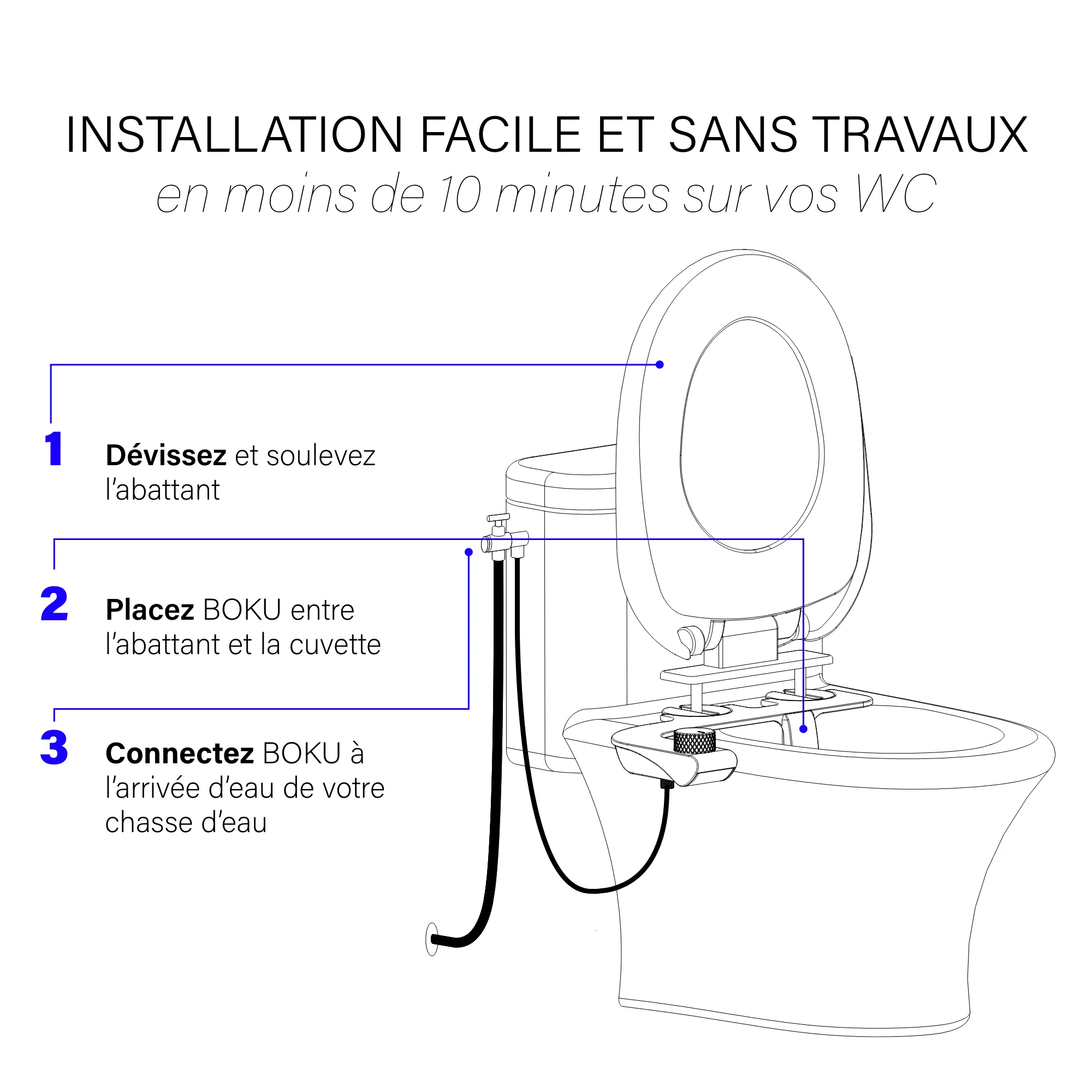 WC Japonais BOKU en Kit - Installation 5 min - Image 6