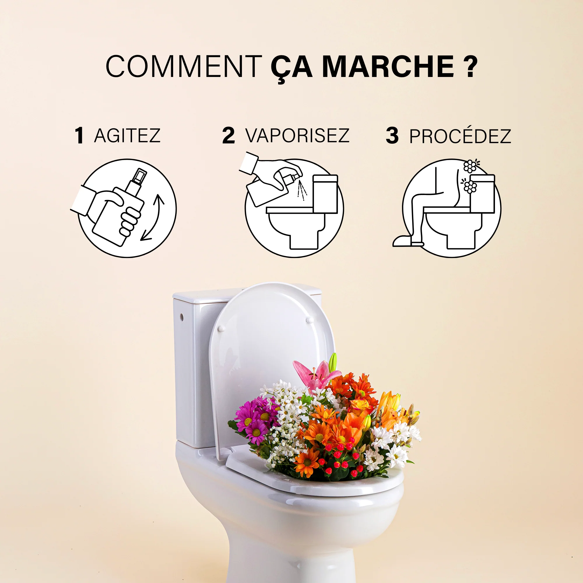 BOKU Pshiiit - Suppresseur d'odeurs de caca - Cèdre Royal - Image 3
