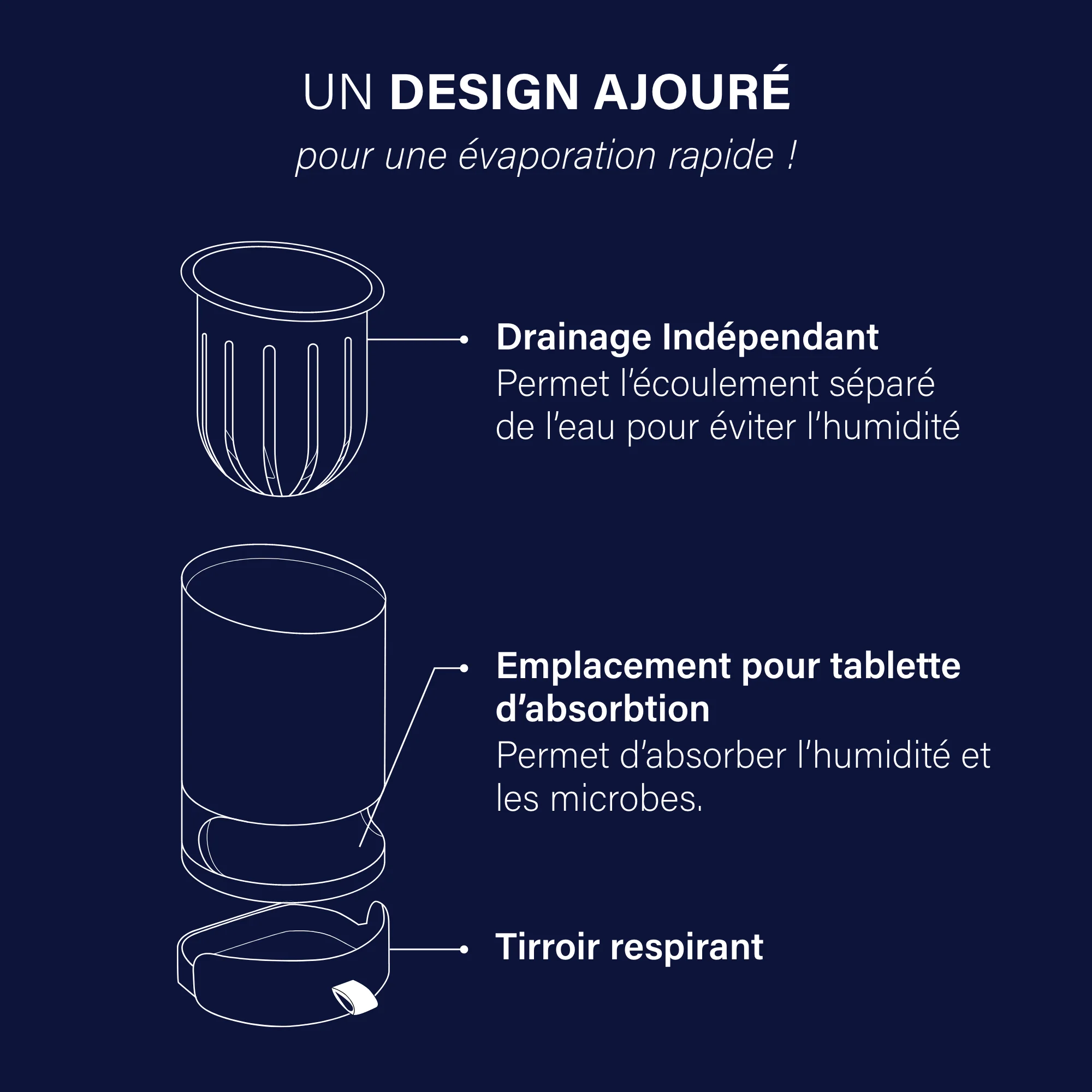 Brosse de toilette BOKU + Pack de 4 palets absorbants - Image 7